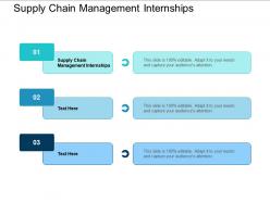 Supply chain management internships ppt powerpoint presentation infographics design templates cpb
