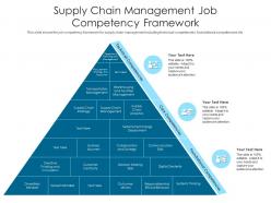 Supply chain management job competency framework