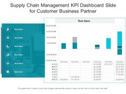 Supply Chain Management Kpi Dashboard Slide For Customer Business Partner Powerpoint Template
