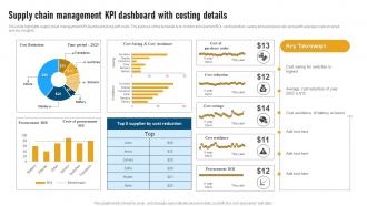 Supply Chain Management Kpi Dashboard With Costing Details