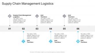 Supply Chain Management Logistics In Powerpoint And Google Slides Cpb