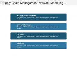 Supply chain management network marketing compensation management network marketing cpb