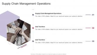 Supply Chain Management Operations In Powerpoint And Google Slides Cpb