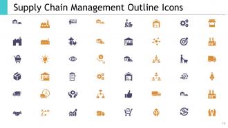 Supply Chain Management Outline Powerpoint Presentation Slides