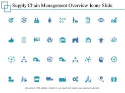 Supply chain management overview icons slide 2 ppt powerpoint presentation file model