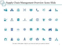 Supply chain management overview icons slide growth ppt powerpoint presentation summary