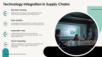 Supply Chain Management Overview PPT Sample AT Appealing Multipurpose