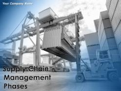 Supply Chain Management Phases Powerpoint Presentation Slides