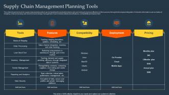 Supply Chain Management Planning Tools