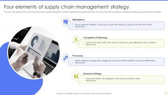 Supply Chain Management Powerpoint Ppt Template Bundles