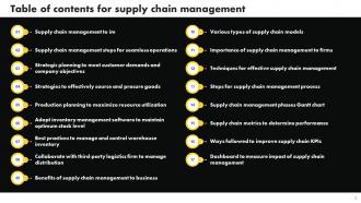 Supply Chain Management Powerpoint PPT Template Bundles Strategy MM Appealing Colorful