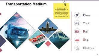 Supply Chain Management Powerpoint Presentation Slides