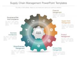 Supply chain management powerpoint templates