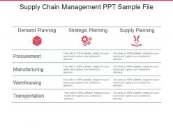 Supply Chain Management Ppt Sample File