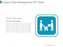 Supply chain management ppt slide
