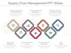 Supply chain management ppt slides