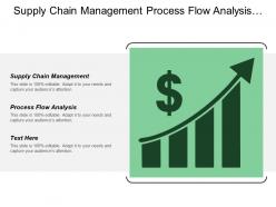 Supply chain management process flow analysis online marketing