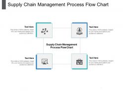 Supply chain management process flow chart ppt powerpoint presentation summary elements cpb