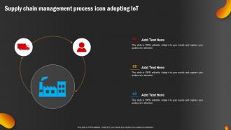 Supply Chain Management Process Icon Adopting IoT