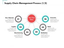 Supply chain management process manufacturing ppt powerpoint presentation summary master slide