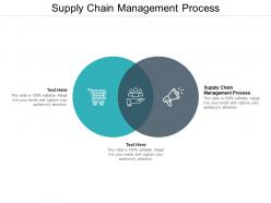 Supply chain management process ppt powerpoint presentation professional infographic template cpb