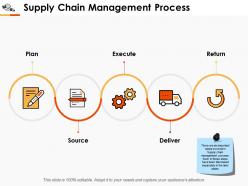 Supply chain management process slide2 ppt professional layout