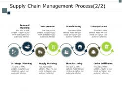 Supply chain management process warehousing ppt powerpoint presentation file slide portrait