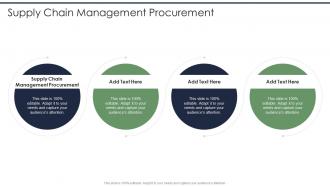 Supply Chain Management Procurement In Powerpoint And Google Slides Cpb