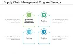 Supply chain management program strategy ppt powerpoint presentation pictures cpb