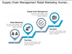 Supply chain management retail marketing human resource planning cpb