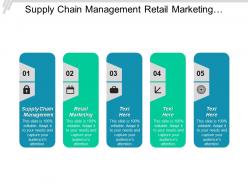 Supply chain management retail marketing management strategy performance measurement cpb