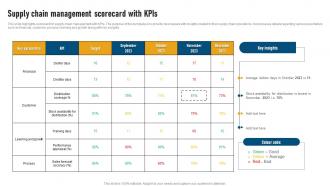 Supply Chain Management Scorecard With Kpis