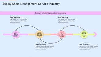 Supply Chain Management Service Industry In Powerpoint And Google Slides Cpb