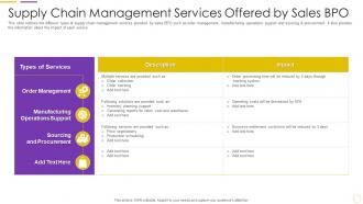 Supply Chain Management Services Offered By Sales Bpo