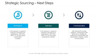 Supply chain management services strategic sourcing next steps