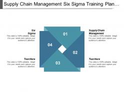 Supply chain management six sigma training plan financing listings cpb