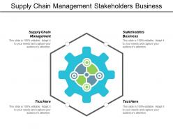 Supply chain management stakeholders business balanced scorecard performance cpb