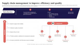 Supply Chain Management To Improve Efficiency And Quality Organization Function Strategy SS V