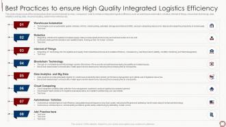 Supply chain management tools enhance logistics efficiency best practices ensure high