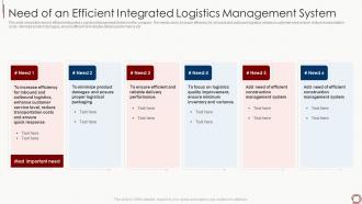 Supply chain management tools enhance logistics efficiency need efficient integrated