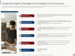 Supply chain management tools to enhance logistics efficiency powerpoint presentation slides