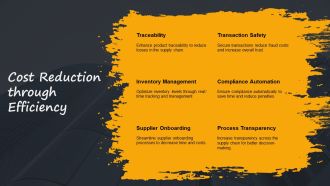 Supply Chain Management Using Blockchain Technology PPT Structure AT Compatible Informative