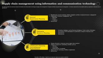 Supply Chain Management Using Information And Communication Technology