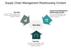 Supply chain management warehousing content ppt powerpoint presentation portfolio guidelines cpb