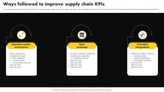 Supply Chain Management Ways Followed To Improve Supply Chain KPIs