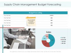 Supply chain managementbudget forecasting planning and forecasting of supply chain management ppt icon