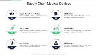 Supply Chain Medical Devices In Powerpoint And Google Slides Cpb