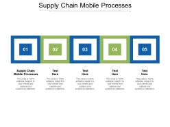 Supply chain mobile processes ppt powerpoint presentation ideas visual aids cpb