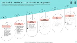 Supply Chain Models For Comprehensive Efficient Operations Planning To Increase Strategy SS V