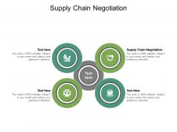 Supply chain negotiation ppt powerpoint presentation influencers cpb